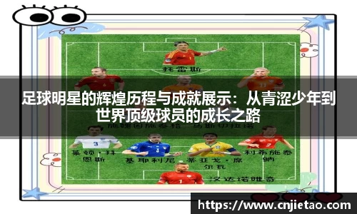 足球明星的辉煌历程与成就展示：从青涩少年到世界顶级球员的成长之路