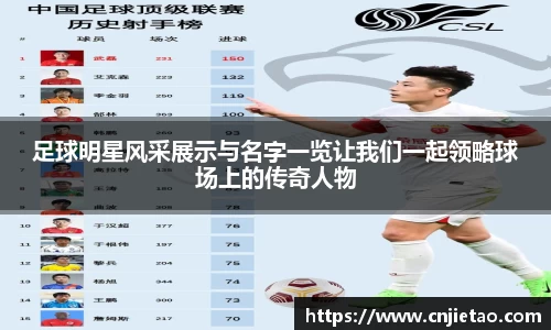 足球明星风采展示与名字一览让我们一起领略球场上的传奇人物
