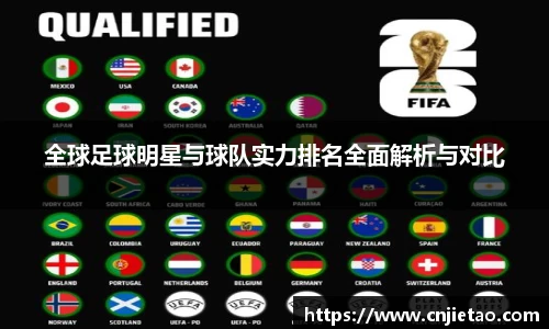 全球足球明星与球队实力排名全面解析与对比
